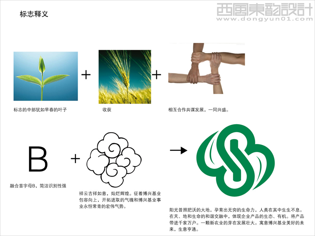 北京博興基業(yè)農產品銷售有限責任公司logo設計理念創(chuàng)意說明