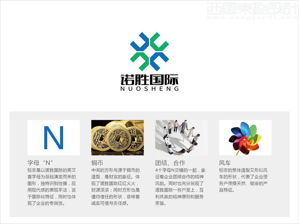 河北任丘市諾勝進出口貿易有限公司logo設計創(chuàng)意理念說明釋義圖 河北任丘市諾勝進出口貿易有限公司logo設計創(chuàng)意理念說明釋義圖