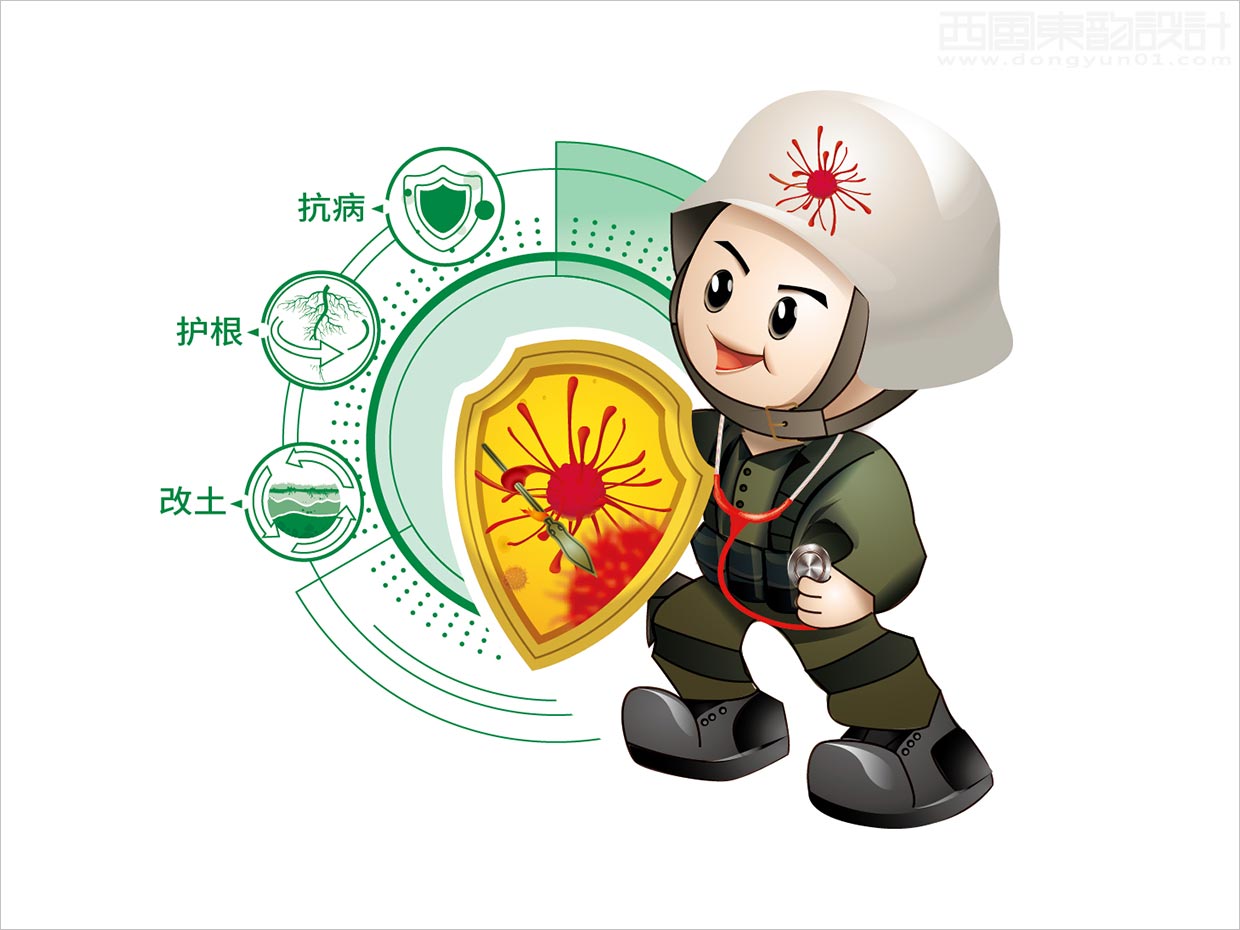 先正達(dá)集團(tuán)中國中化化肥復(fù)合肥料農(nóng)資包裝設(shè)計升級項目之菌衛(wèi)士吉祥物卡通形象設(shè)計