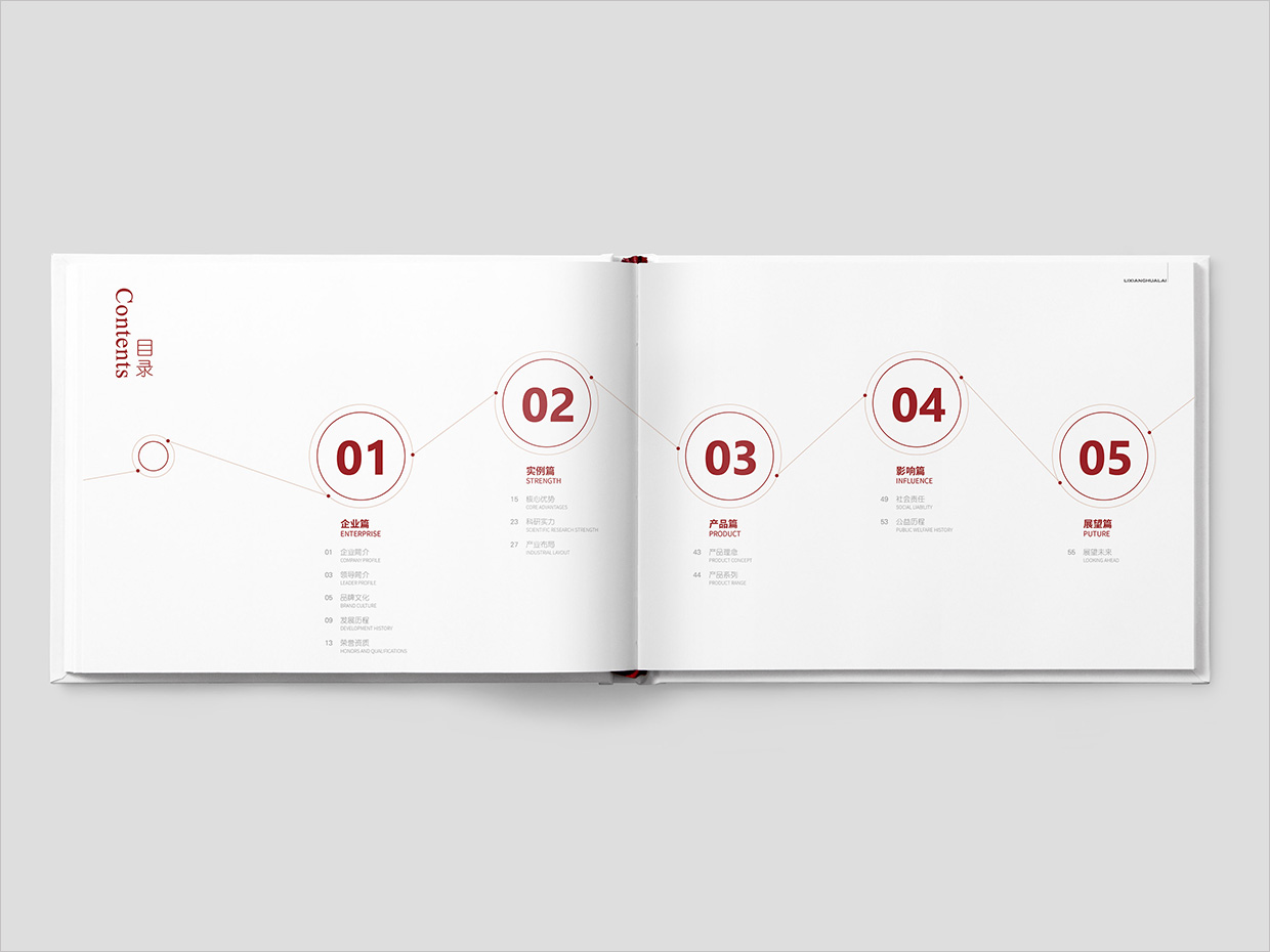 理想華萊科技集團(tuán)公司畫冊設(shè)計之目錄頁設(shè)計 理想華萊科技集團(tuán)公司畫冊設(shè)計之目錄頁設(shè)計